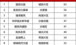 常熟最新的爆料,揭秘城市变迁背后的故事